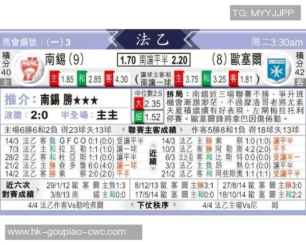 足球彩票15165期分析与预测精彩赛事推荐助您赢取大奖