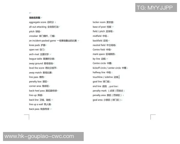 足球队员英文词汇大全助你轻松掌握足球术语与交流技巧